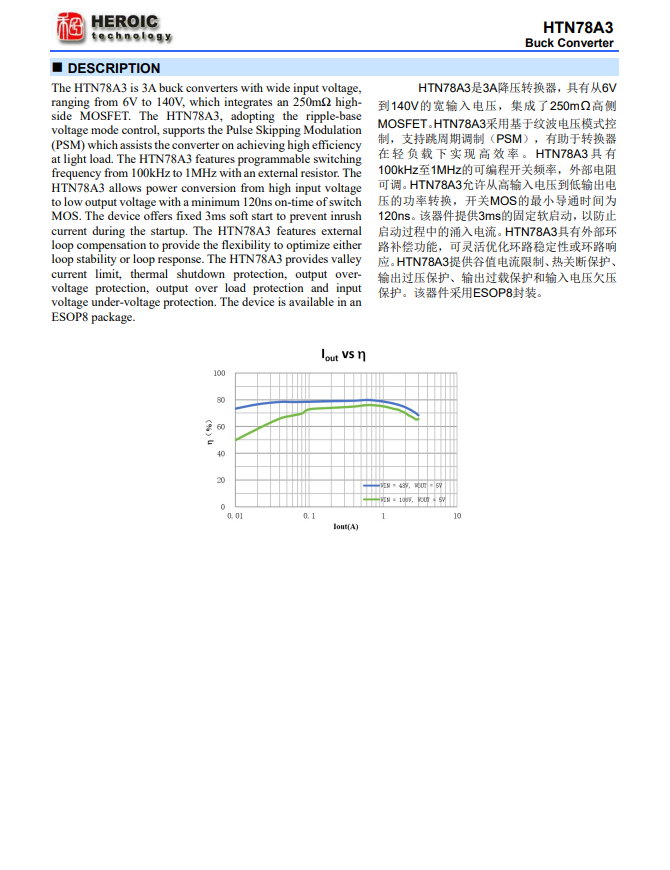 HTN78A3 6V-140V 输入3A实地异步降压变换器(图2) HTN78A3-2.jpg