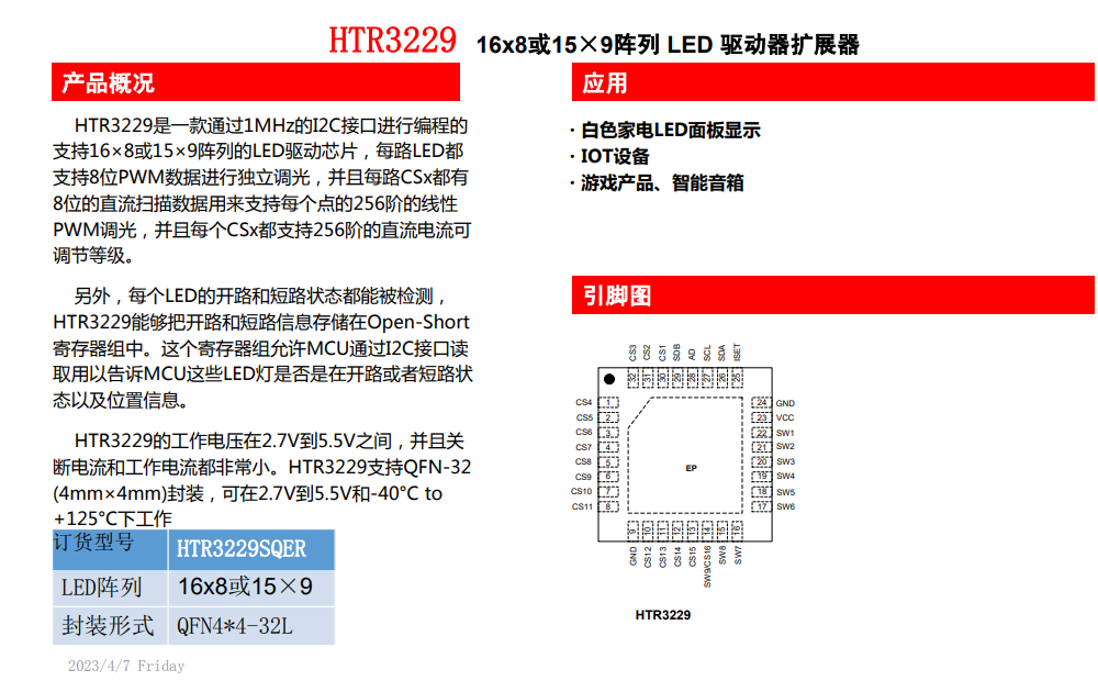 HTR3229 16x8或15×9阵列 LED 驱动器扩展器 (图3) HTR3229-1.jpg