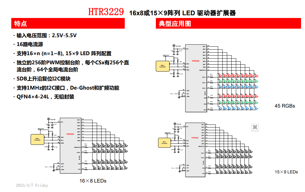 HTR3229 16x8或15×9阵列 LED 驱动器扩展器 (图2) HTR3229-2.jpg