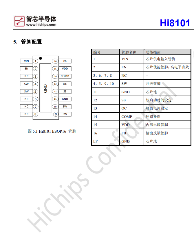 Hi8101 BOOST 15A 高效升压恒压转换器 (图2) HI8101(2).jpg