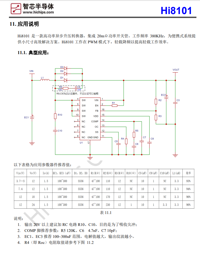 Hi8101 BOOST 15A 高效升压恒压转换器 (图4) HI8101(5).jpg