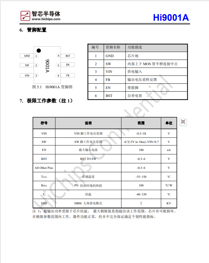 Hi9001A 5.5~36V同步降压2A持续电流降压恒压控制器(图2) Hi9001A-2.png