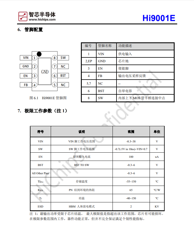Hi9001E 降压恒压 BUCK 控制器 5.5~36V 2.2A(图2) Hi9001E-2.png